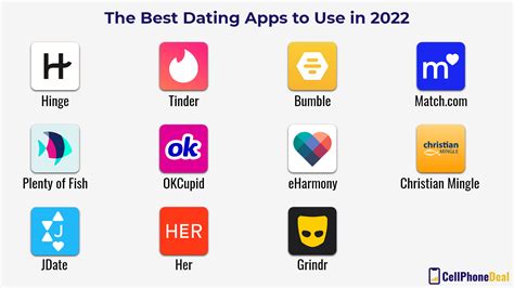 nieuwe dating app|Best Dating Apps Of 2024, According To Research